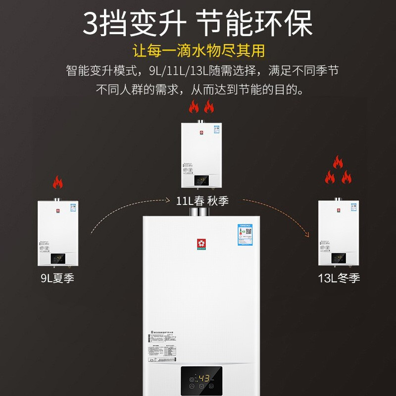 樱花 SAKURA 燃气热水器天然气三档变升节能防冻家用智能恒温高层抗强风入户 一厨两卫-13升 天然气