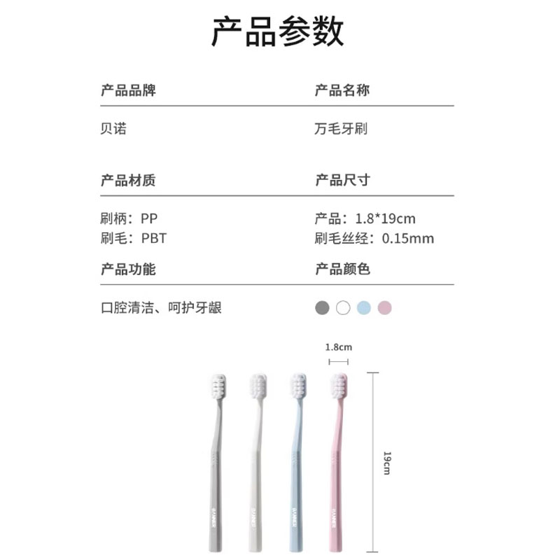芳美达 万毛牙刷软毛宽头柔软护龈纤细牙刷 绒柔软 12支装高清大图