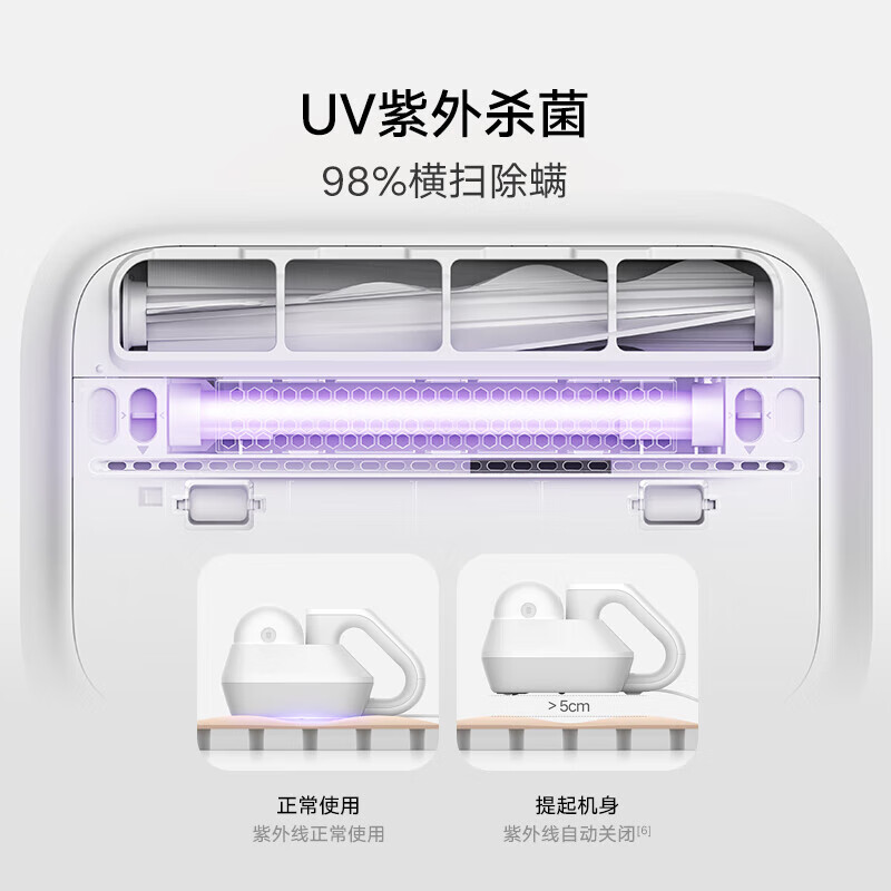 小米(MI)除螨仪Pro 米家手持除螨机家用床上有线除螨虫仪床铺大吸力热风除湿UV-C杀菌除螨虫紫外线超声波除菌除螨吸尘高清大图