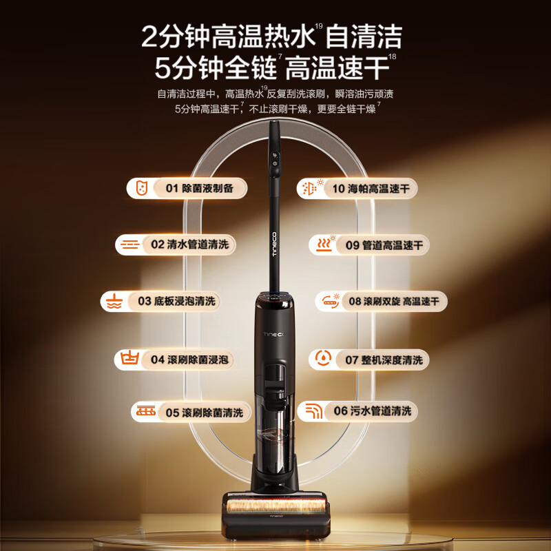 添可(TINECO) 家用洗地机芙万Wiper AI FW24052ECN高清大图