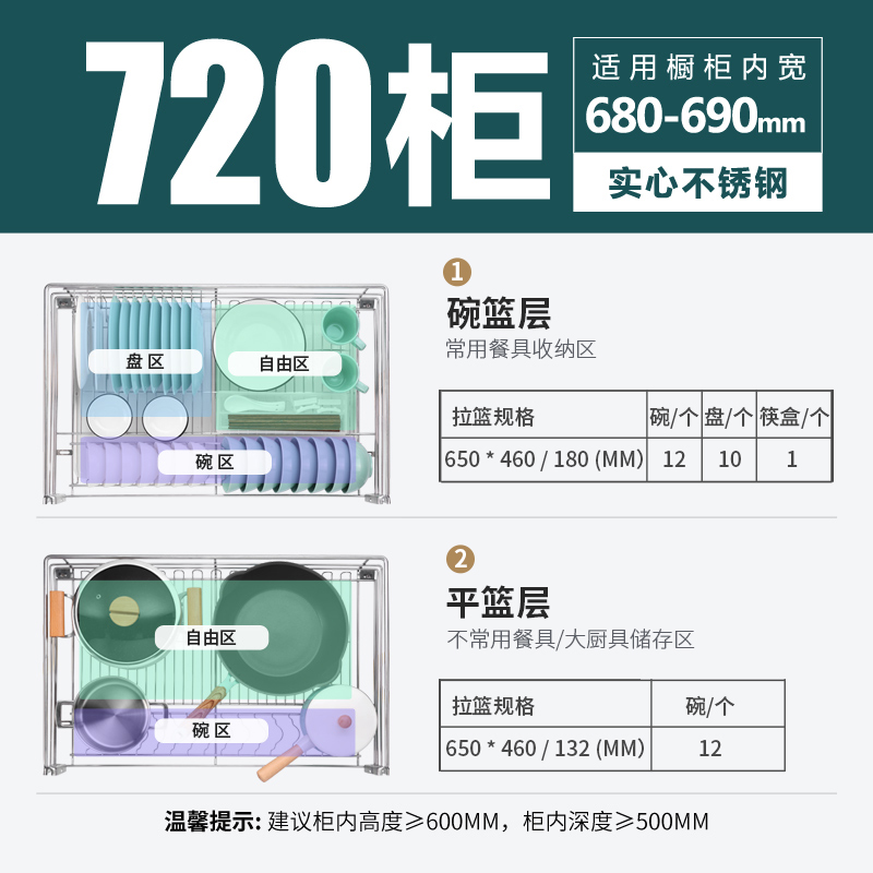 欧琳橱柜拉篮LTC2008D(零售云)厨房锅碗篮碗架双层抽屉式不锈钢阻尼轨道置物架碗架带接水盘 柜体外径>=720mm