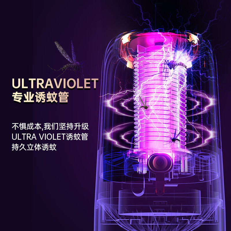 臻宛艾 灭蚊灯 鸟笼型 吸入式 蓝色高清大图