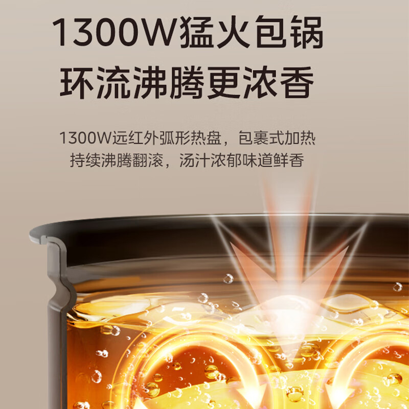 美的(Midea)电压力锅4升家用多功能高压锅压力煲 MY-C5530高清大图