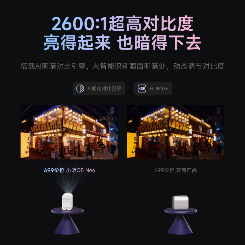 小明Q5 Neo 云台投影仪家用便携 真1080P超高清家庭影院一体机游戏投影机(300流明 已接入米家)