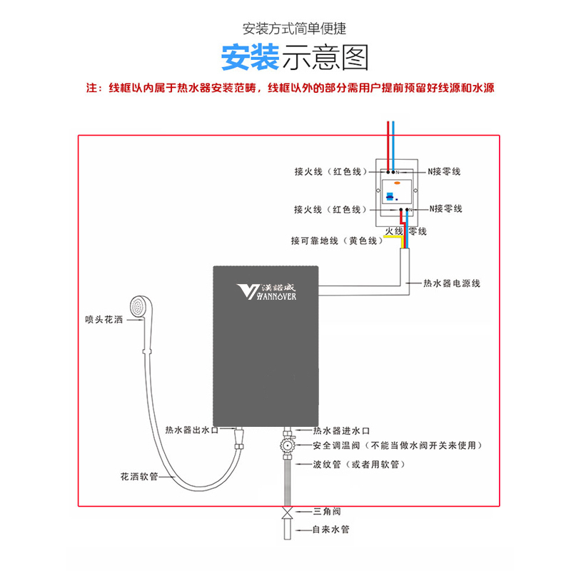 德国丨汉诺威(Hannover)DSC-MA5-7000即热式电热水器 微电脑式变频恒温款