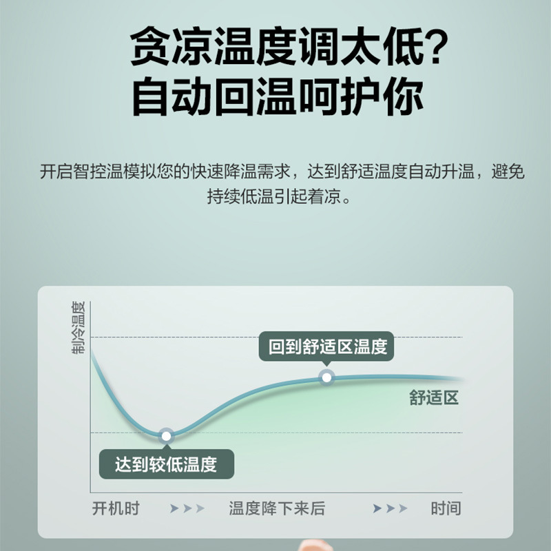 美的(Midea)2匹 新一级能效 变频冷暖 壁挂式空调挂机 智能家电 自清洁 KFR-50GW/G1-1