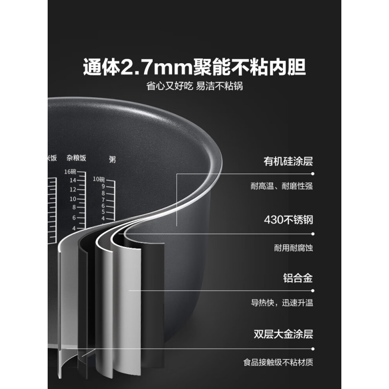 北鼎(Buydeem)电饭煲电饭锅4-8人家用大容量多功能预约保温IH变频加热 不粘内胆R552电饭煲 浅杉绿高清大图