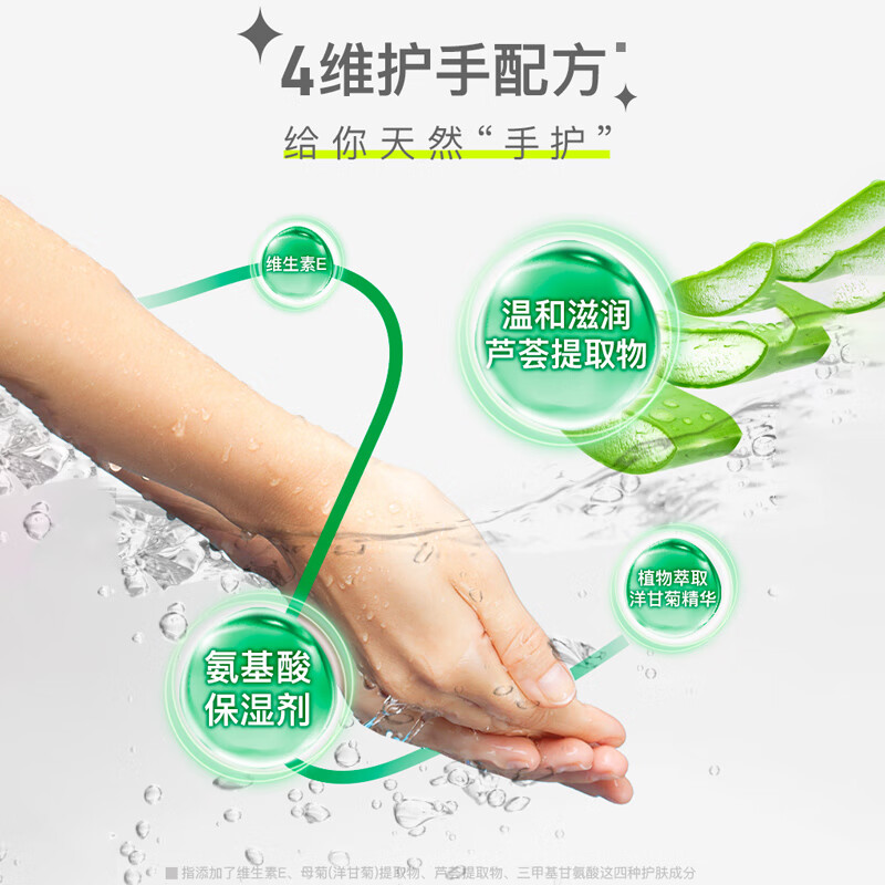 斧头牌(AXE)柠檬芦荟护肤洗洁精1.18kg*2瓶 呵护双手 包装随机高清大图
