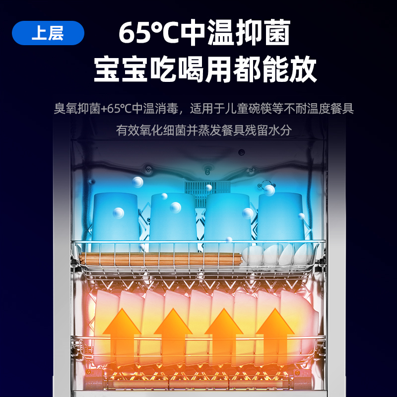 凡萨帝(fasato)消毒柜ZTP-228（HX系列）143L两室五层架厨房酒店专用 高温臭氧循环杀菌不锈钢材质