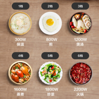 美的(Midea)C22-Star201电磁炉 恒匀火防糊底 2200W大火力 圆形机身 6档旋控调节(购买请咨询)