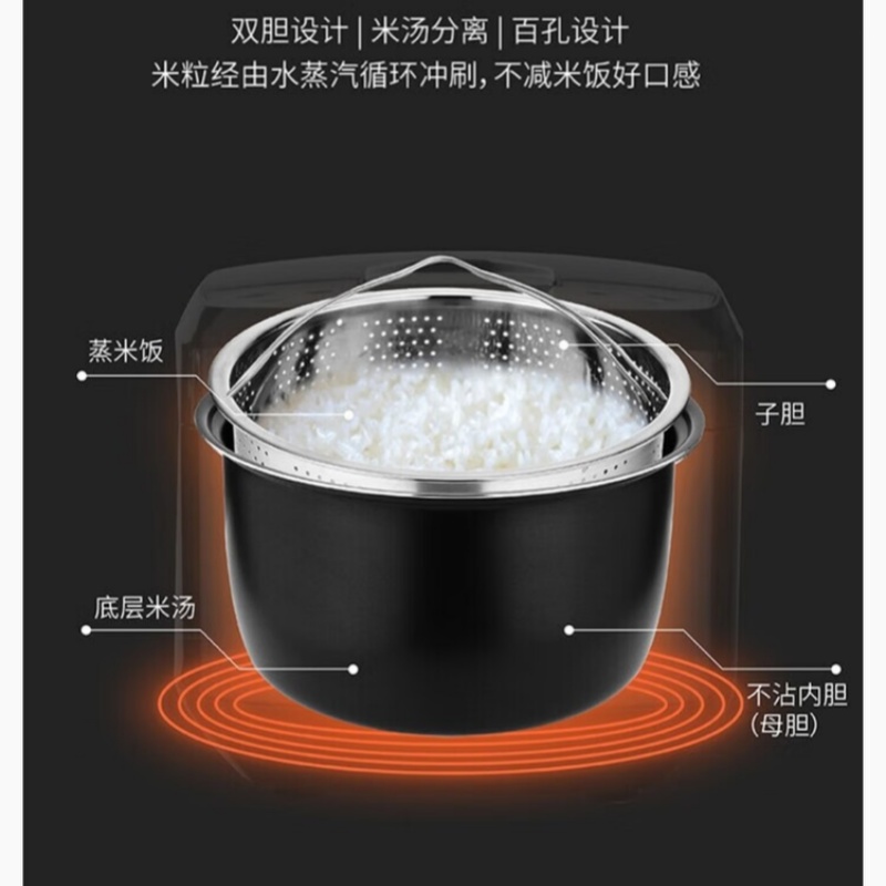 THERMOS膳魔师电饭煲家用出租房宿舍小型多功能电饭锅不粘图层提手设计智能电饭煲快速蒸煮黑色低糖高清大图