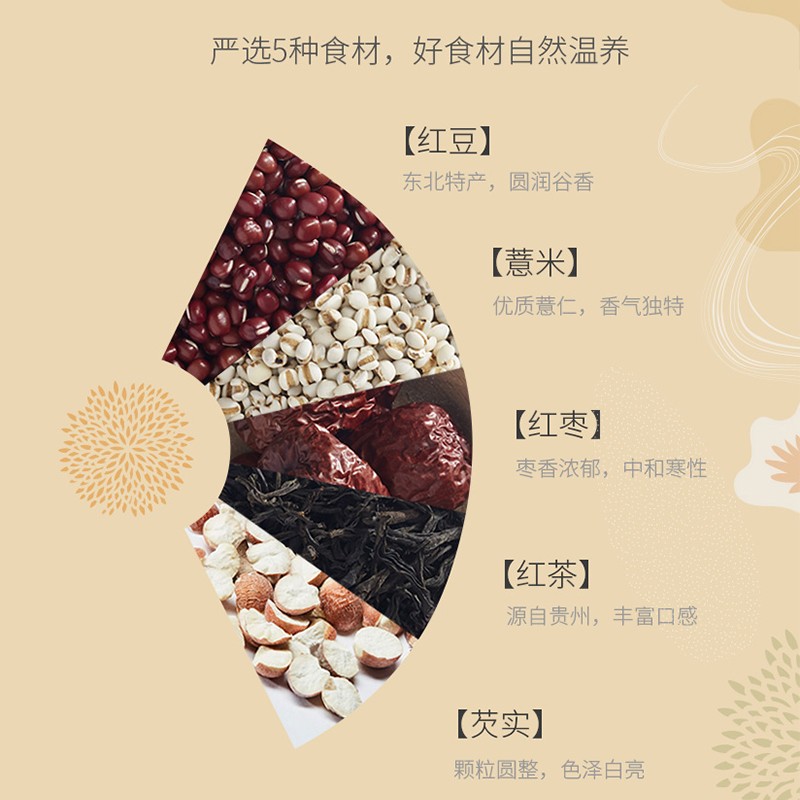 茶里红豆薏米7包袋装35g高清大图