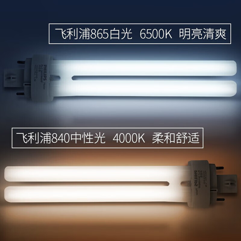 飞利浦(PHILIPS)PL-C 插管灯管四针灯泡节能灯长条2针H管H型替换灯管 [2P]18W冷白光高清大图