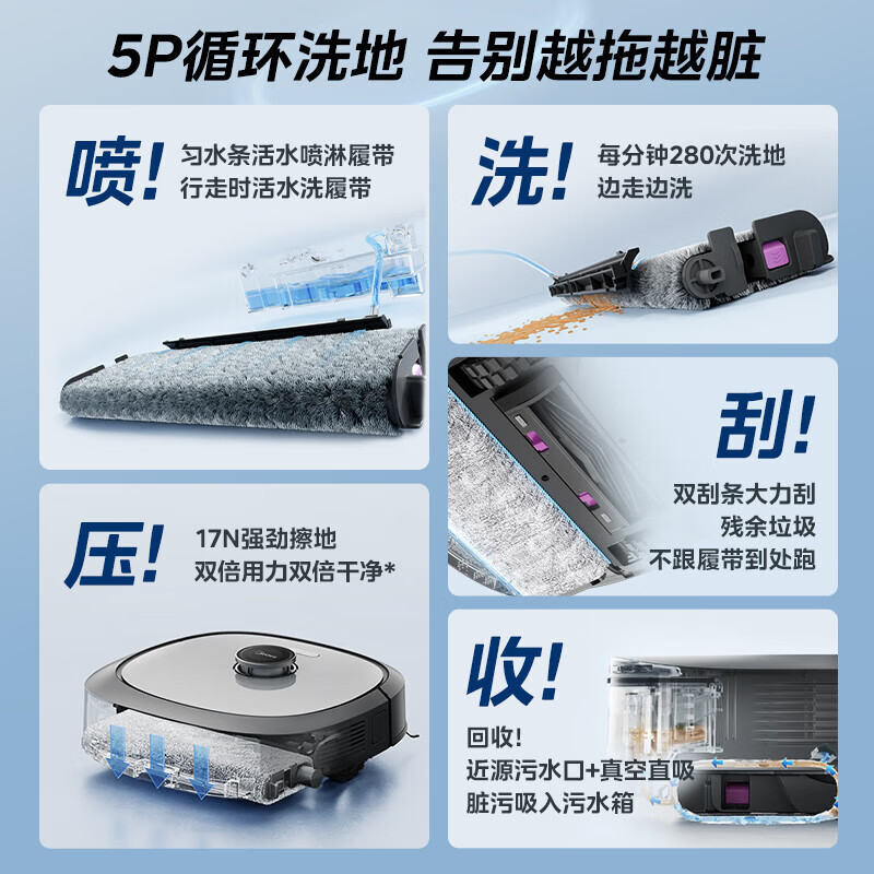 美的(Midea)扫地机器人扫拖一体灵眸R23H01A(W20)洗地机器人水箱版高清大图