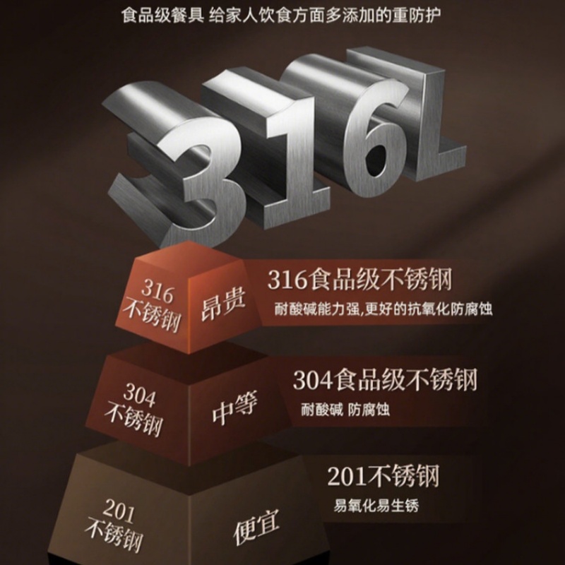 316不锈钢锅铲家用防烫木柄炒勺厨师专用炒菜铲子 [炒铲]抗菌级316钢(健康首位)高清大图