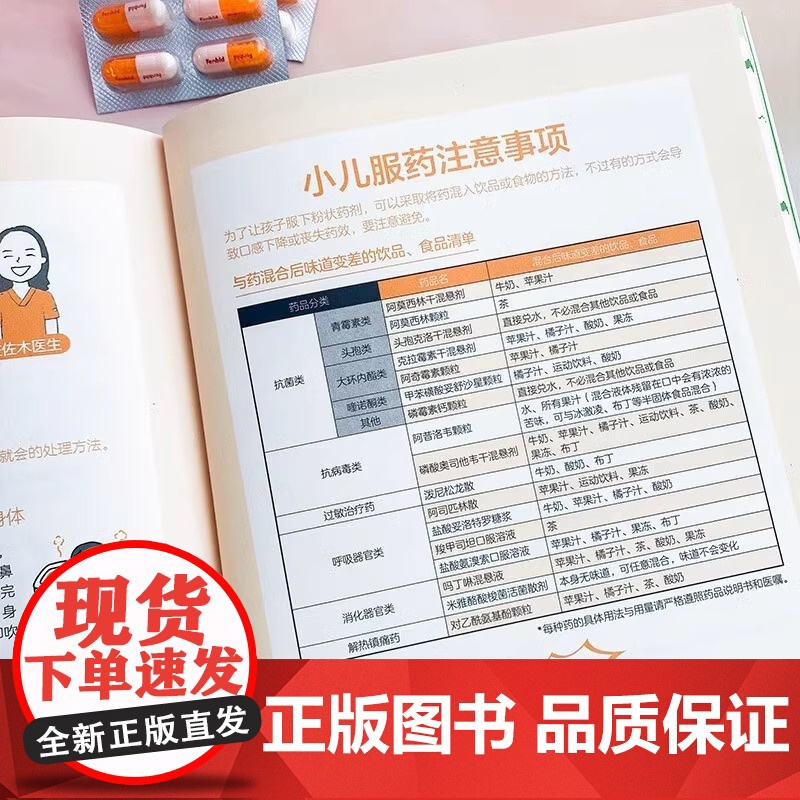 家庭急救指南高清大图