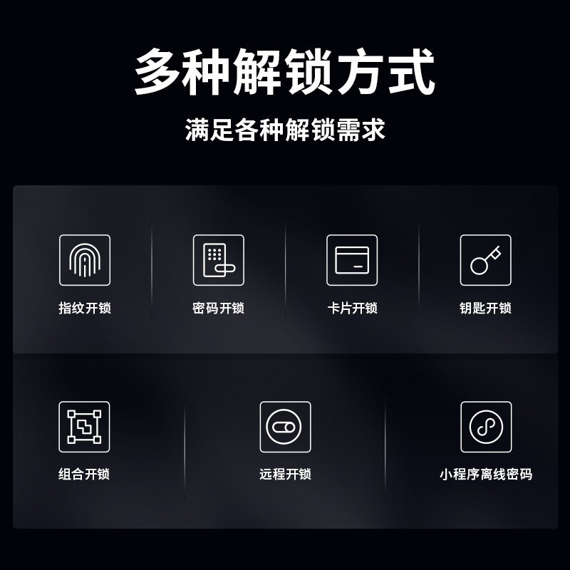 凯迪仕小迪one 指纹锁智能锁密码锁家用防盗门锁 全自动智能门锁 可视猫眼电子锁红古铜