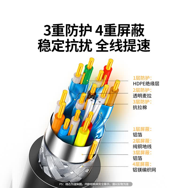 绿联 HD116 HDMI2.0 高清视频线 2m高清大图