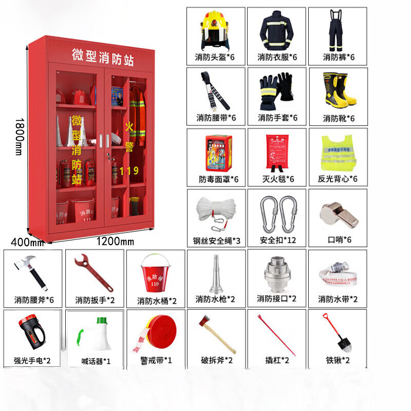锦北消防器材柜放置工具柜工地商场展示柜应急柜1.2米6人3C认证17式高清大图