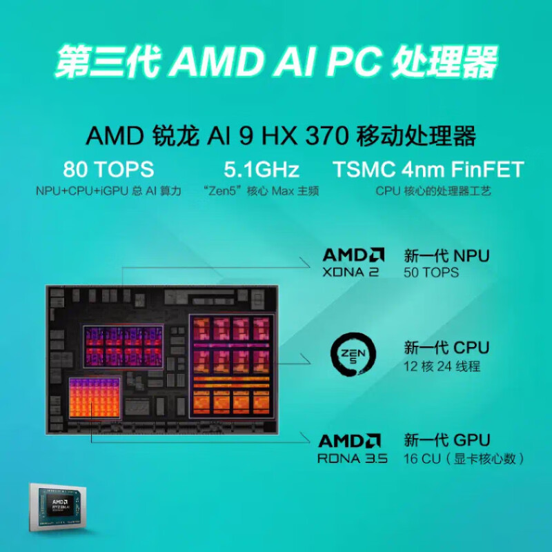 [可参与国补]华硕(ASUS)天选Air 2024款 14英寸AI全能轻薄电竞游戏本 笔记本电脑 标配(锐龙AI9-HX370 32G 1T RTX4060 2.5K)银[不含票]