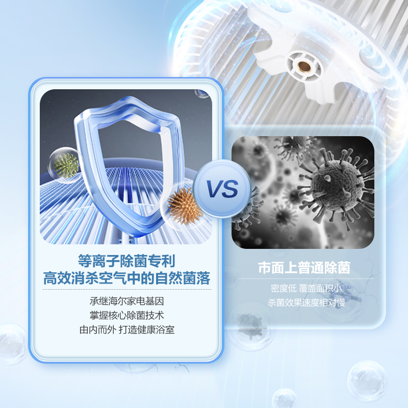 [免费安装]海尔智能除菌风暖浴霸暖风照明排气一体双电机除湿换气五合一YT5高清大图