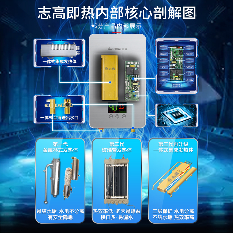 志高(CHIGO)即热式电热水器 快热式热水器触控式 ZG-KB500 5.5KW