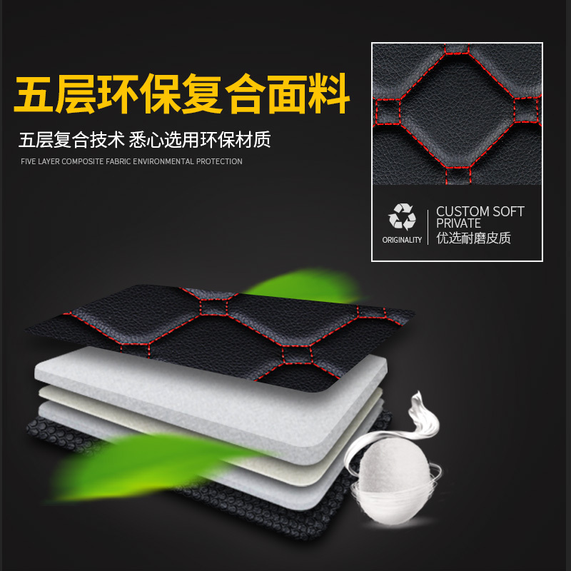 吉利远景X3专用汽车后备箱垫2019款吉利新远景X3车尾箱垫子全包围