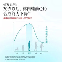 敖东辅酶Q10(52粒/盒)*3