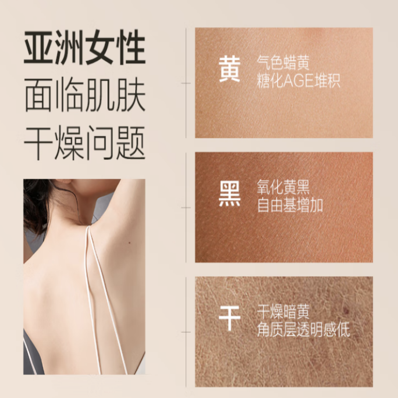 柏缇(POTE) 乳糖酸嫩肤身体乳 果酸保湿滋润补水女润肤露 300ml(单位:瓶)高清大图