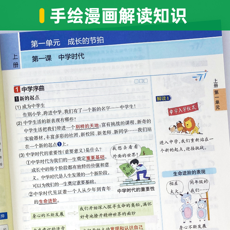 道德与法治 七年级/初中一年级 [正版]2024学霸同步笔记初中道德与法治七年级漫画图解讲例练统编版课堂笔记pass绿卡高清大图