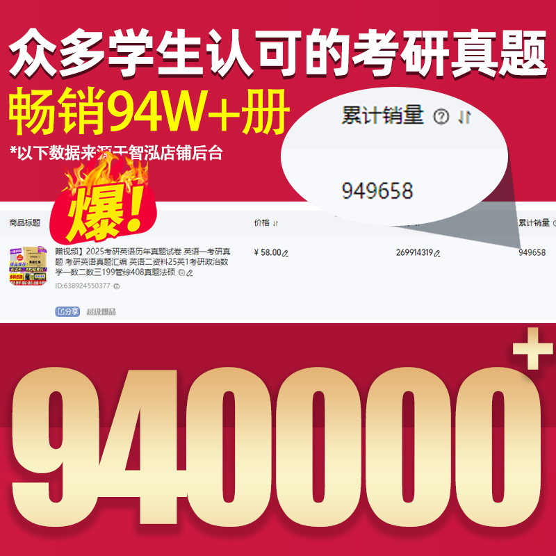 [赠视频]2025英语一 大套装[2009-2024]4本套真题详解版 [正版]赠视频2025考研英语历年真题试卷 英语高清大图