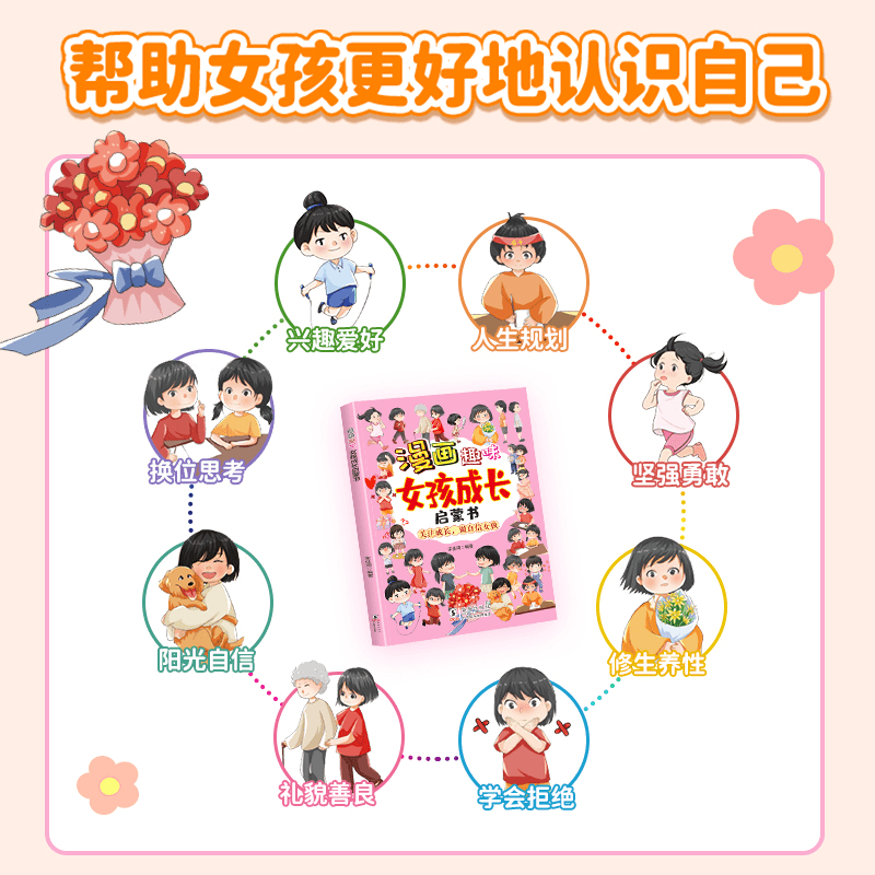 (2册)女孩+男孩 [正版]抖音同款漫画趣味女孩成长启蒙书 男孩女孩漫画成长启蒙书儿童趣味生活百科给女孩的安全知识科高清大图