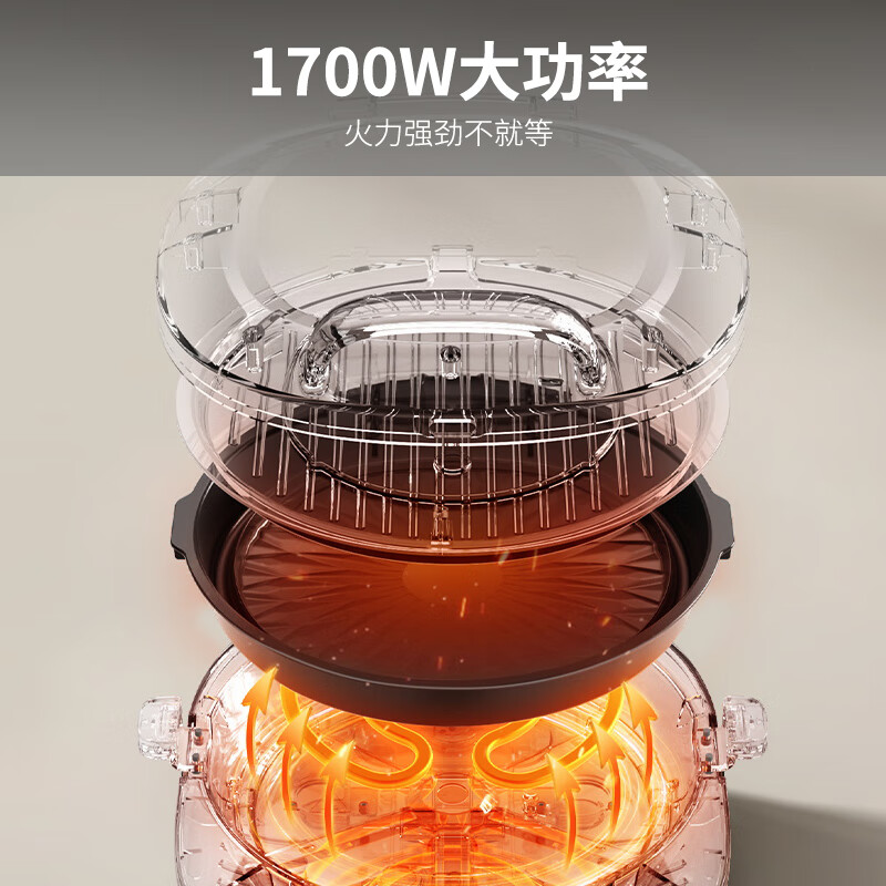九阳(Joyoung)电饼铛36mm加深烤盘0氟钛瓷超耐磨少油家用煎烤机1700W大火力JK30-GK565Pro高清大图