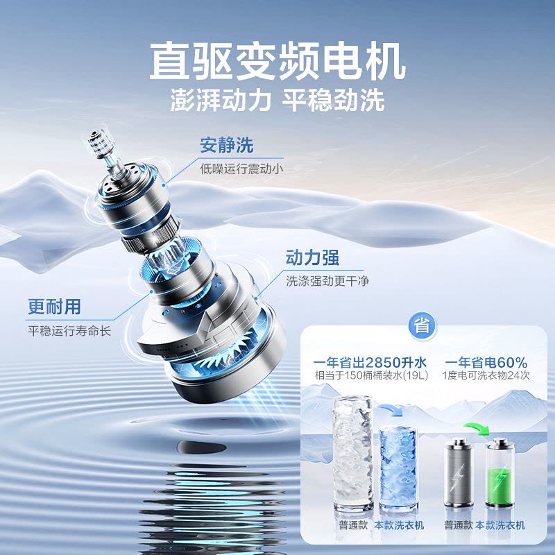 [官方正品]小天鹅10公斤直驱变频深层除螨抗菌超净一键智洗波轮洗衣机自动断电全自动 TB100V26DT以旧换新图片