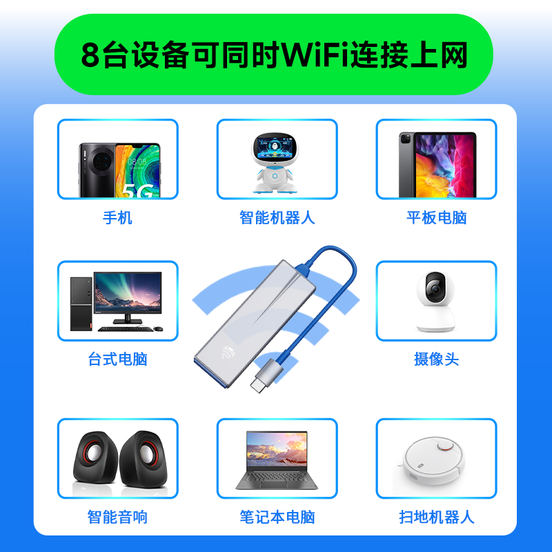 飞猫智联u8 移动随身wifi三网通4g路由器高清大图
