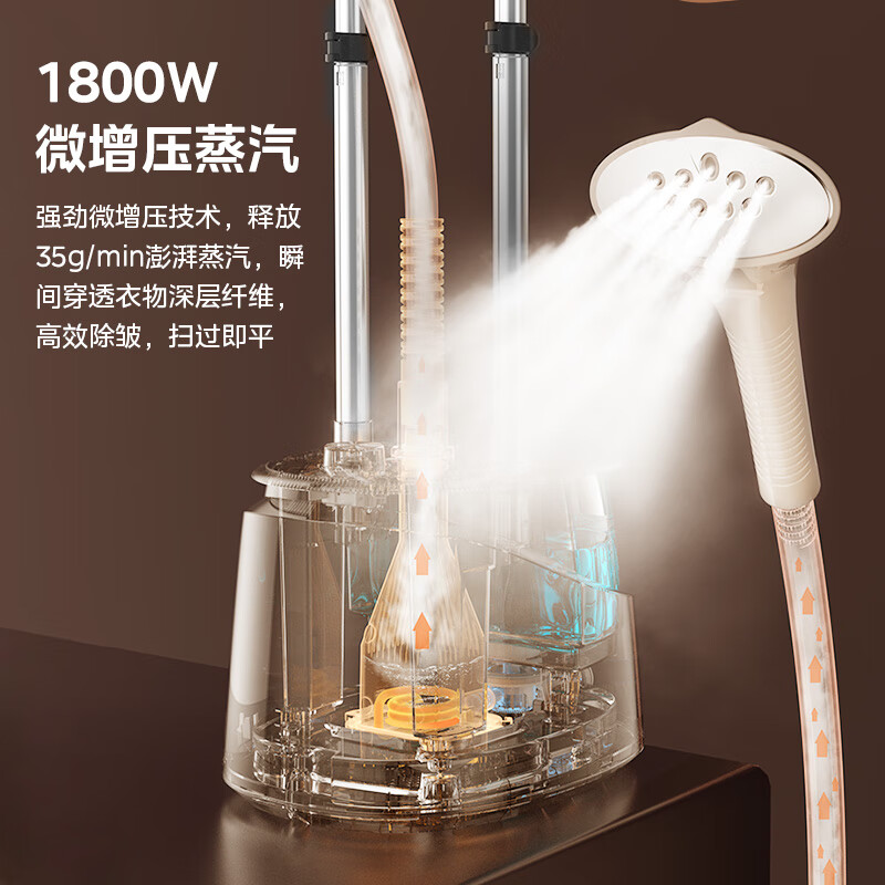 美的(Midea)[超大熨板]立式挂烫机35g/min高清大图