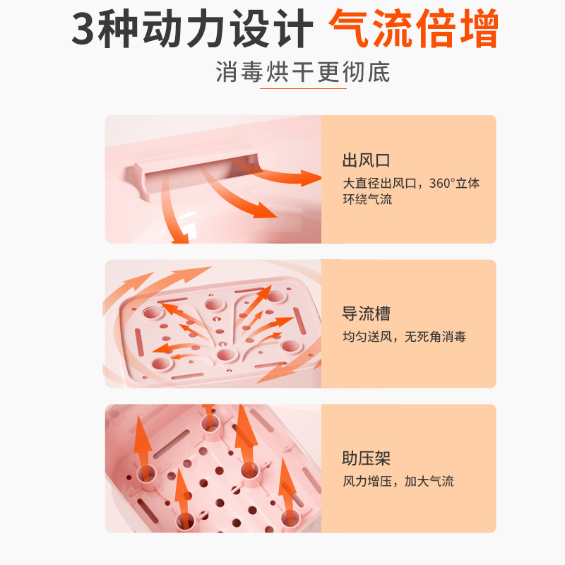 小壮熊 奶瓶消毒器带烘干 消毒柜 宝宝蒸汽消毒机 婴儿奶瓶消毒烘干消毒锅 大容量