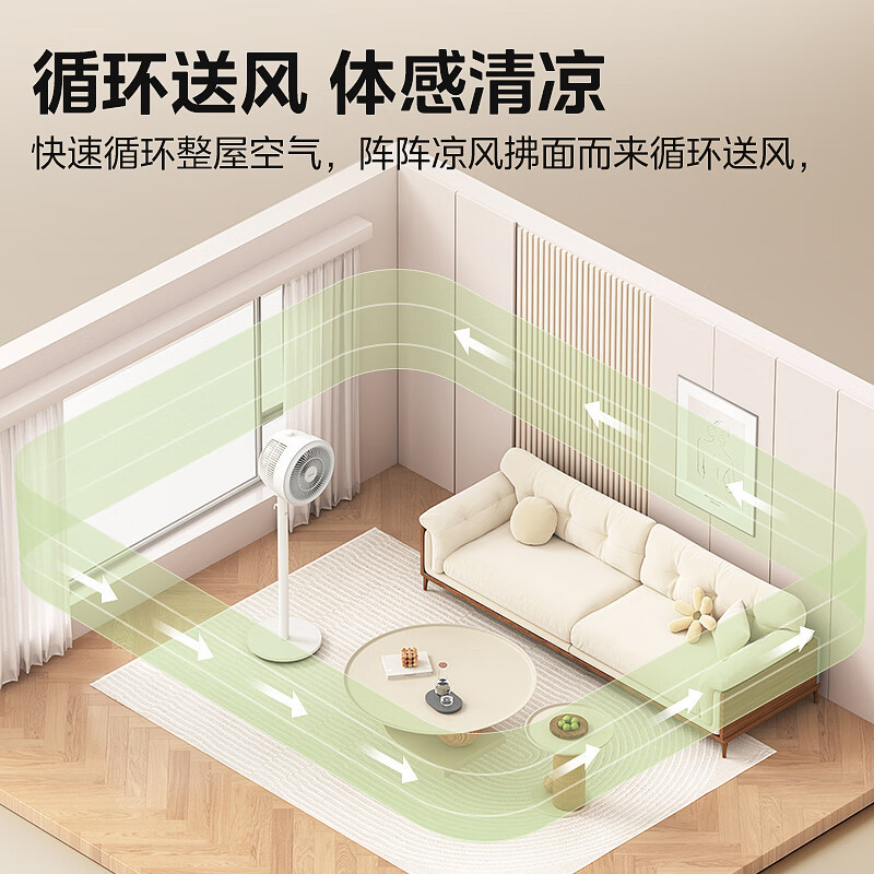 美的(Midea)空气循环扇/家用风力摇头落地扇/卧室台式柔风电风扇/节能桌面小风扇 FGA24TQ高清大图