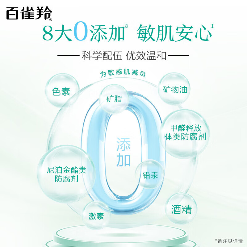 百雀羚(PECHOIN)套装 水能量焕耀水乳霜礼盒水90ml+乳90ml+霜50g+眼霜20g高清大图