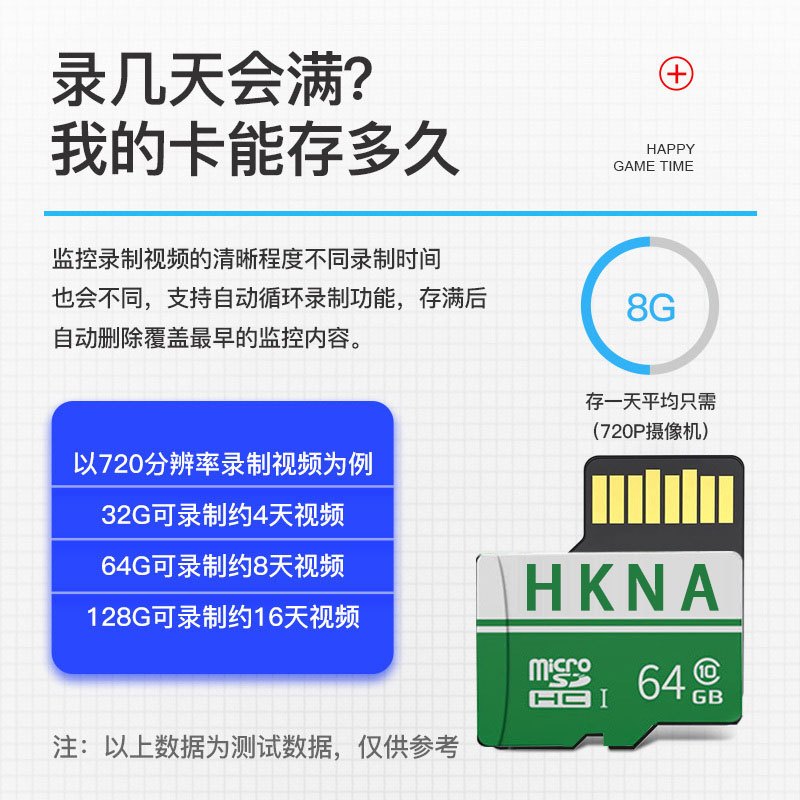 64GB小米摄像头内存卡专用高速C10安防监控tf卡32GB米家360行车记录仪Fat32格式容量[64GB]