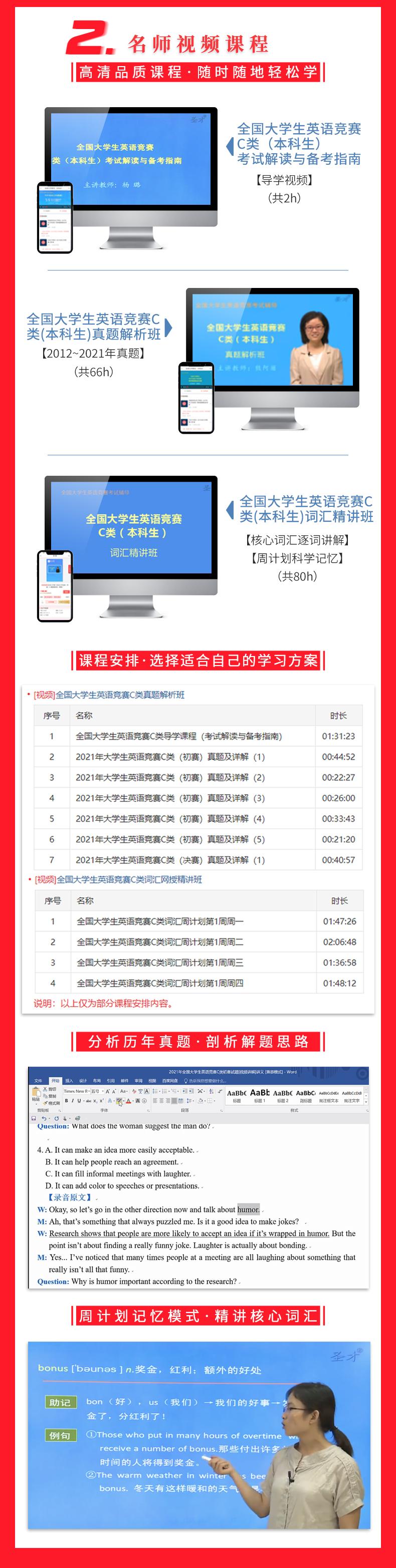 全国大学生英语竞赛C类(本科生)历年真题及模拟试题详解
