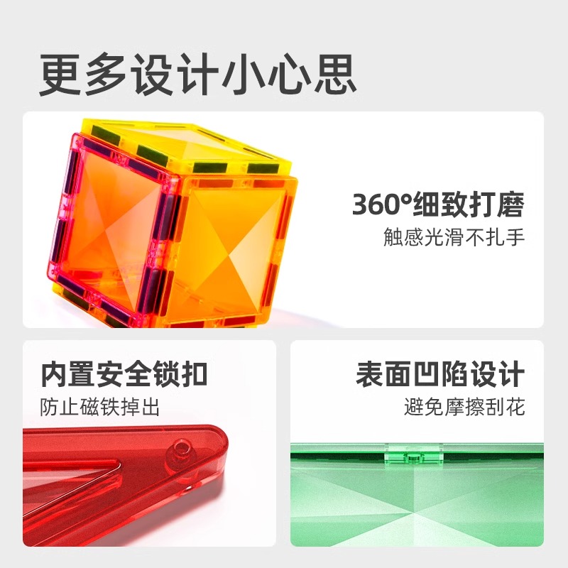 弥鹿（MiDeer）彩窗磁力片DIY儿童积木生日六一儿童节礼物宝宝动物彩窗玩具高清大图