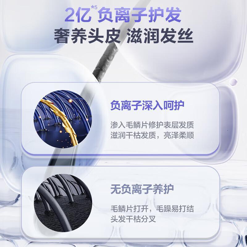 苏泊尔(SUPOR)家用轻音亿级负离子润发大风力大功率护发电吹风智能控温宿舍便携吹风筒送男士女士生日节日礼物 EHDH-