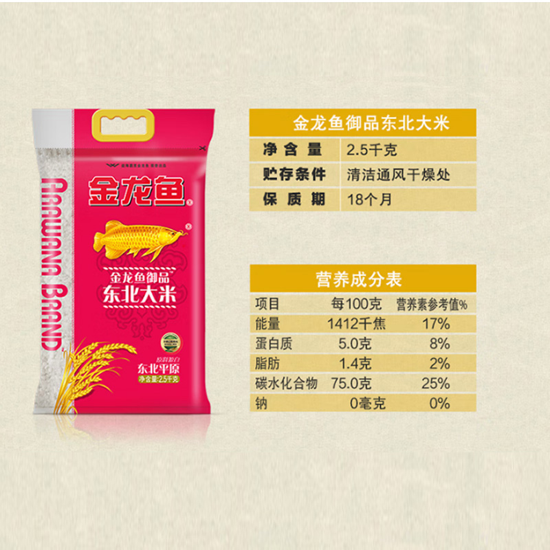 多力/金龙鱼/绿次方 粮油组合B(5L+6.5kg)HC高清大图