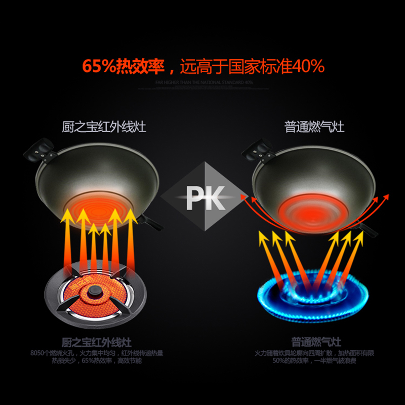 CZB/厨之宝 CA2361SD节能红外线燃气灶大火力不锈钢聚能液化气灶