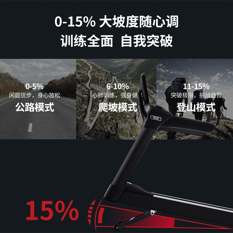 力动RIDO ELITE 商用智能跑步机(15.6智能触屏)高清大图