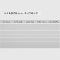 vivo 原装低压闪充充电器X9plus X20plus充电头5V/4.5A Micro USB低压闪充数据线套装