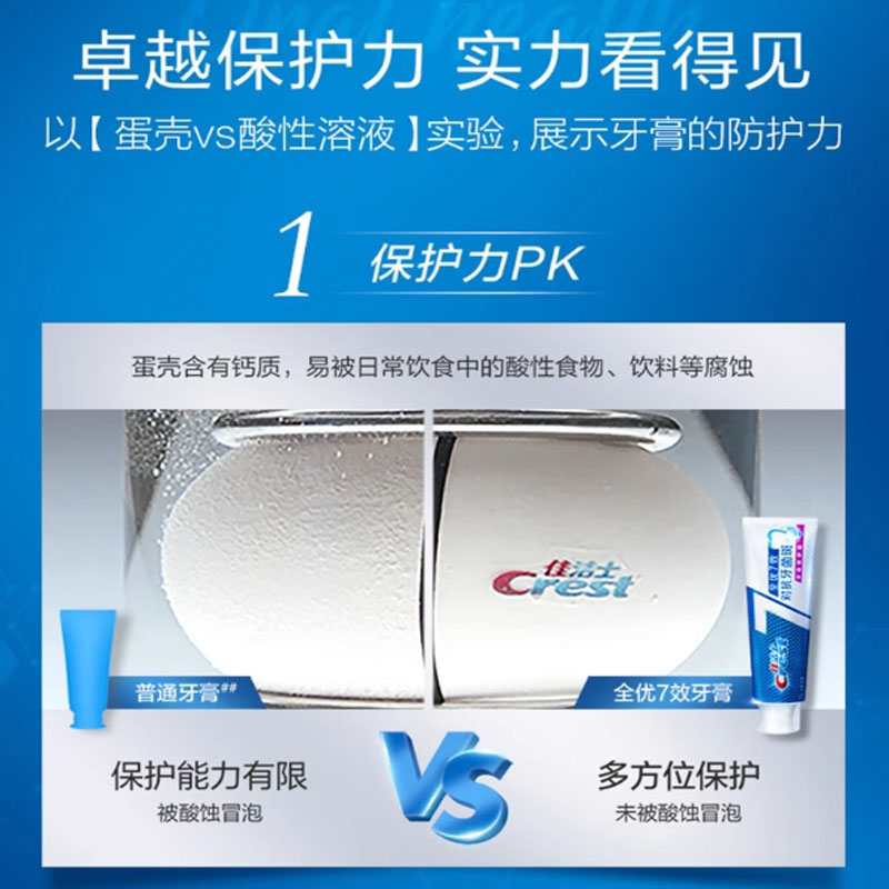 芳美达 佳洁士牙膏全优七效成人清新口气含氟 快速抗敏120G+清火护龈120G 二支装高清大图
