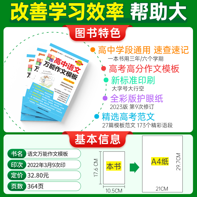 语文 高中通用 [正版] 2023绿卡图书PASS 图解速记高中语文作文模板 35篇模板范文及295个万用语段 高中作文高清大图