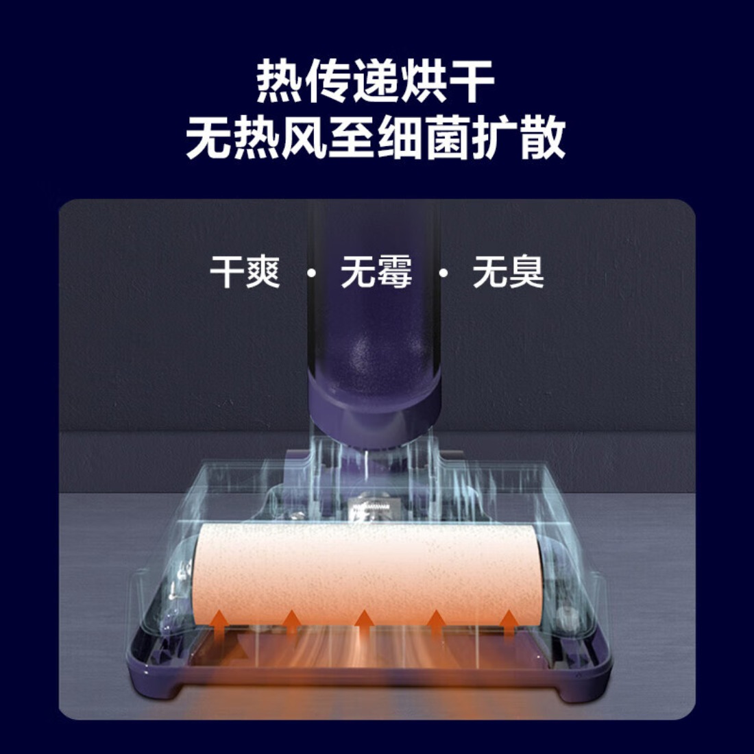 格力洗地机 洗地机吸洗拖一体自动清洁热烘干0缠绕家用手持无线 吸拖洗一体 热传导风干 GFWS-X6001C高清大图